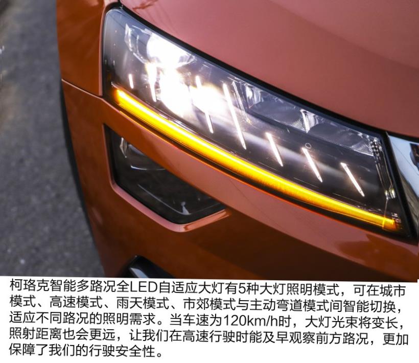 Skoda Karoq (NU7)