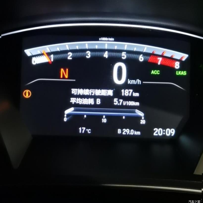 Honda CR-V (RW)