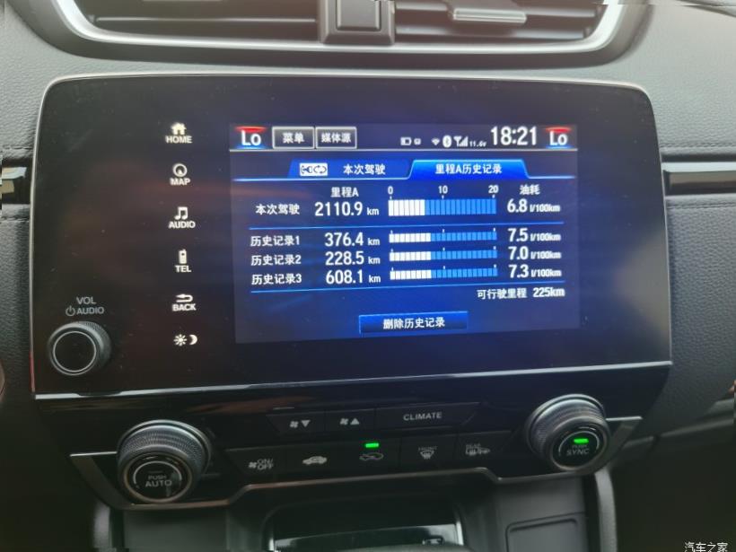 Honda CR-V (RW)