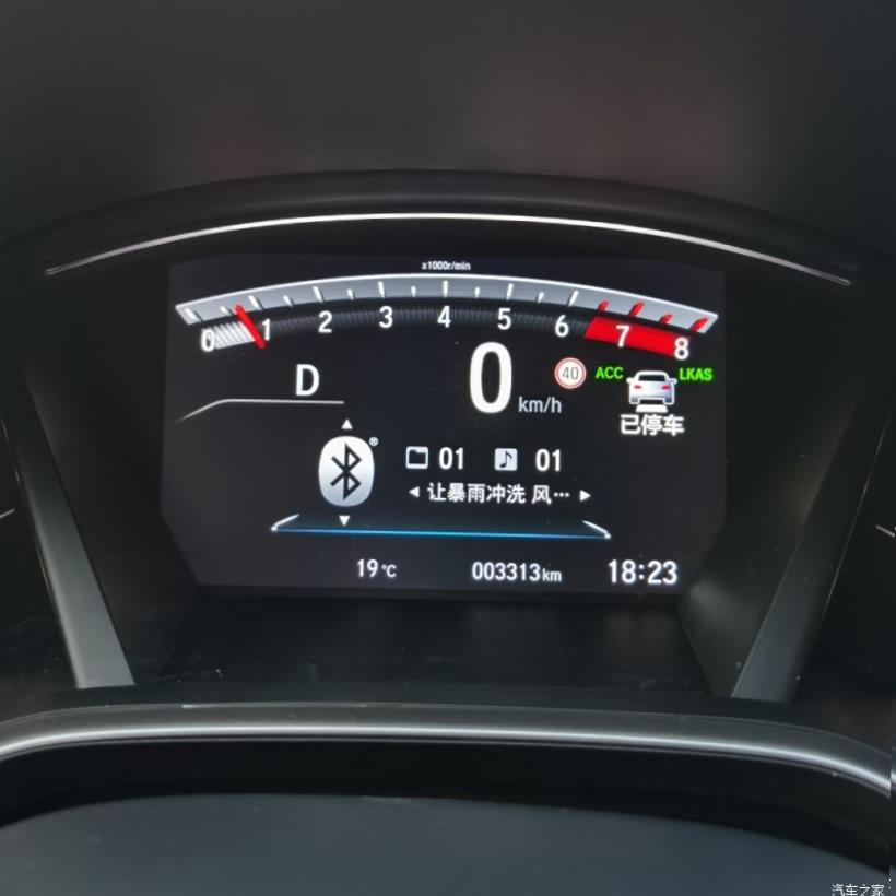 Honda CR-V (RW)