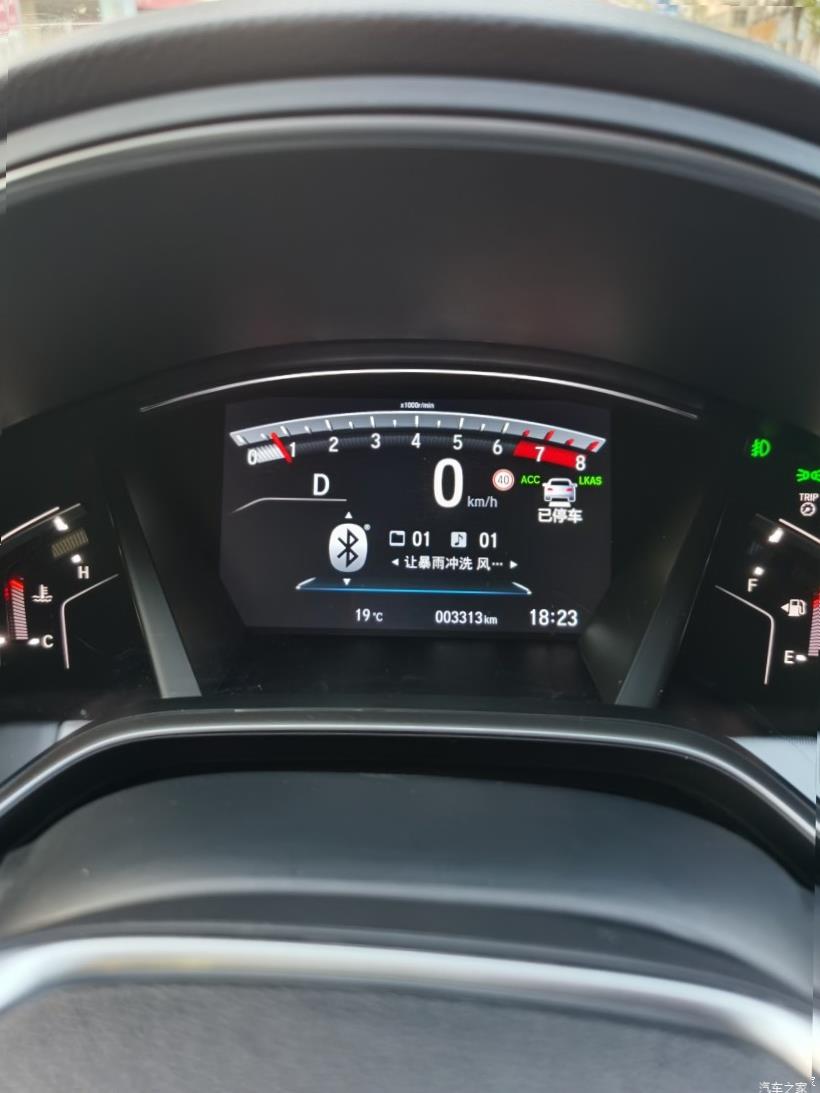 Honda CR-V (RW)