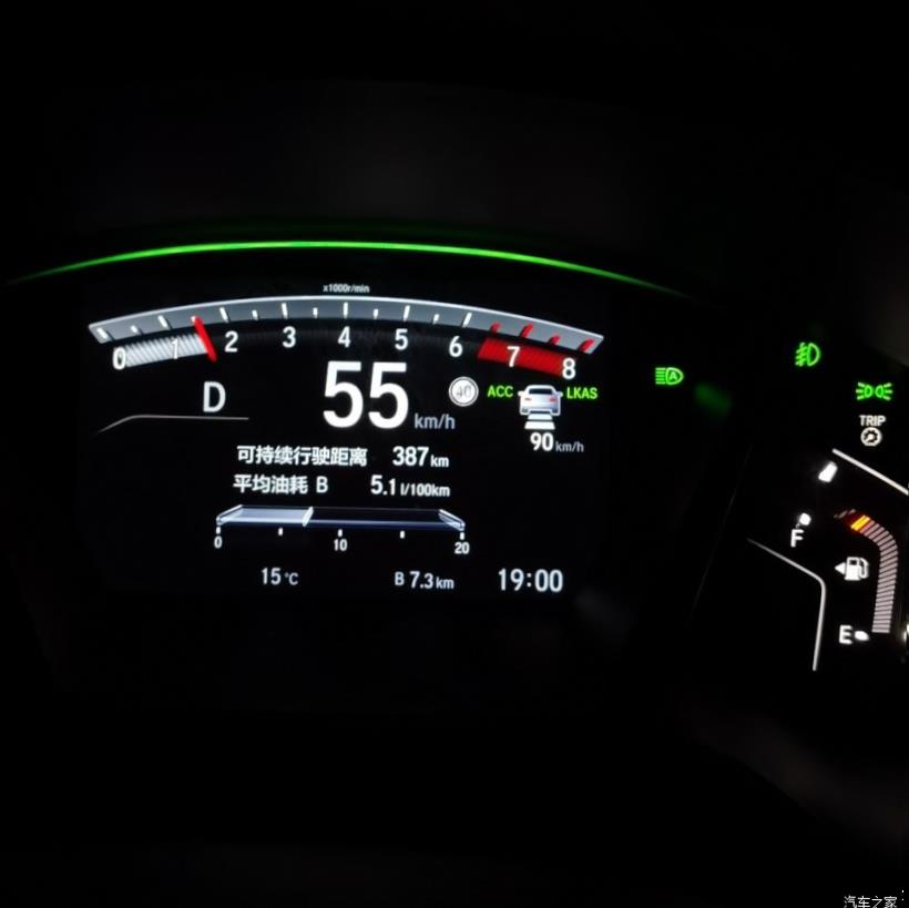 Honda CR-V (RW)