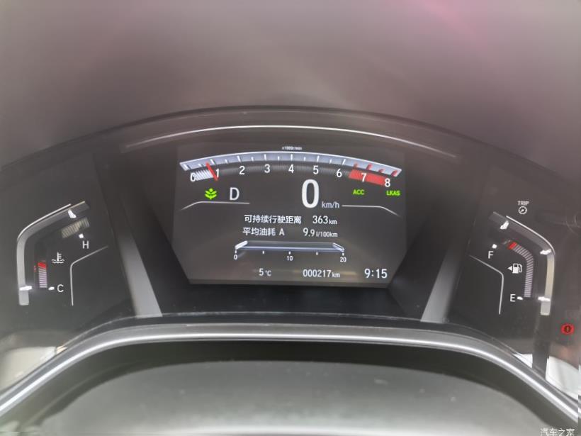 Honda CR-V (RW)