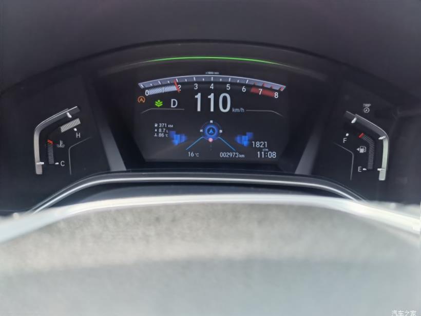 Honda CR-V (RW)