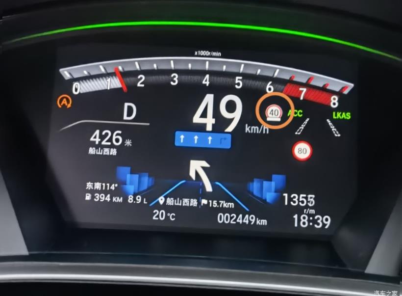 Honda CR-V (RW)
