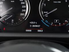 Модель 2021 sDrive20Li 2021 sDrive20Li fashion model Фото 278 из 716