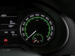 2020 1.5L ручная стандартная версия 2020 1.5L manual standard version Фото 279 из 1247