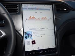 Высокопроизводительная версия 2020 Performance 2020 Performance high-performance version Фото 31 из 68