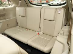 2021 2.0T 4WD Elite Edition 7-местный 2021 2.0T 4WD Elite Edition 7-seater Фото 179 из 212